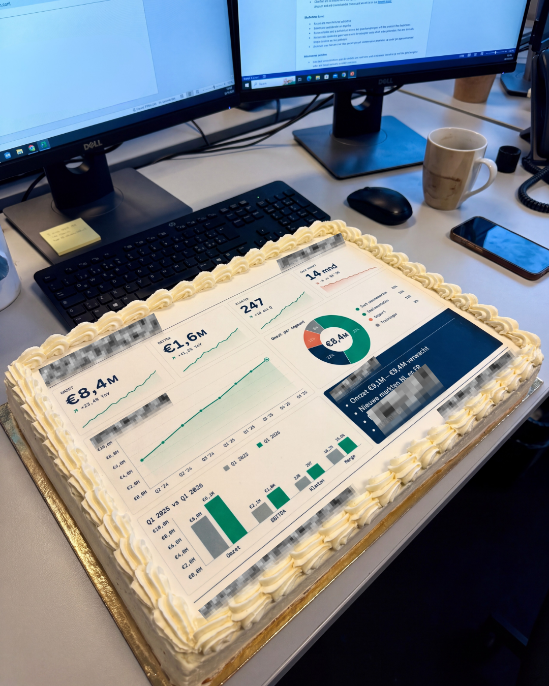 Foto van een rechthoekige cake op een bureau, met een volledig investeerders-dashboard in eetbare inkt op het glazuur gedrukt: kerncijfers, grafieken en het vooruitzicht.